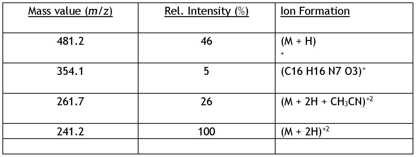 Figure imgf000117_0001