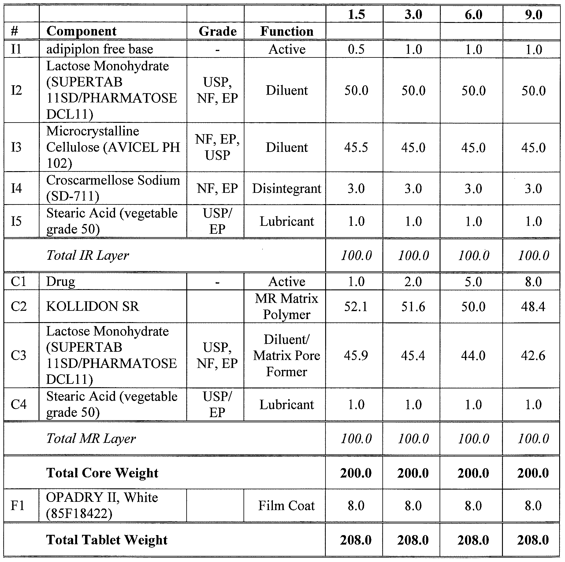 Figure imgf000029_0001