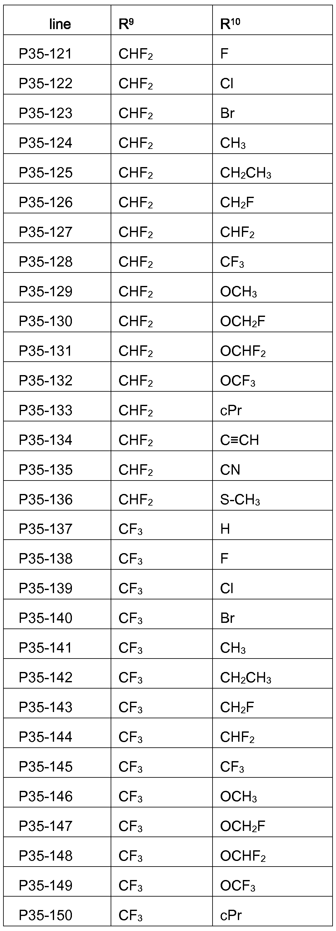 Figure imgf000097_0001