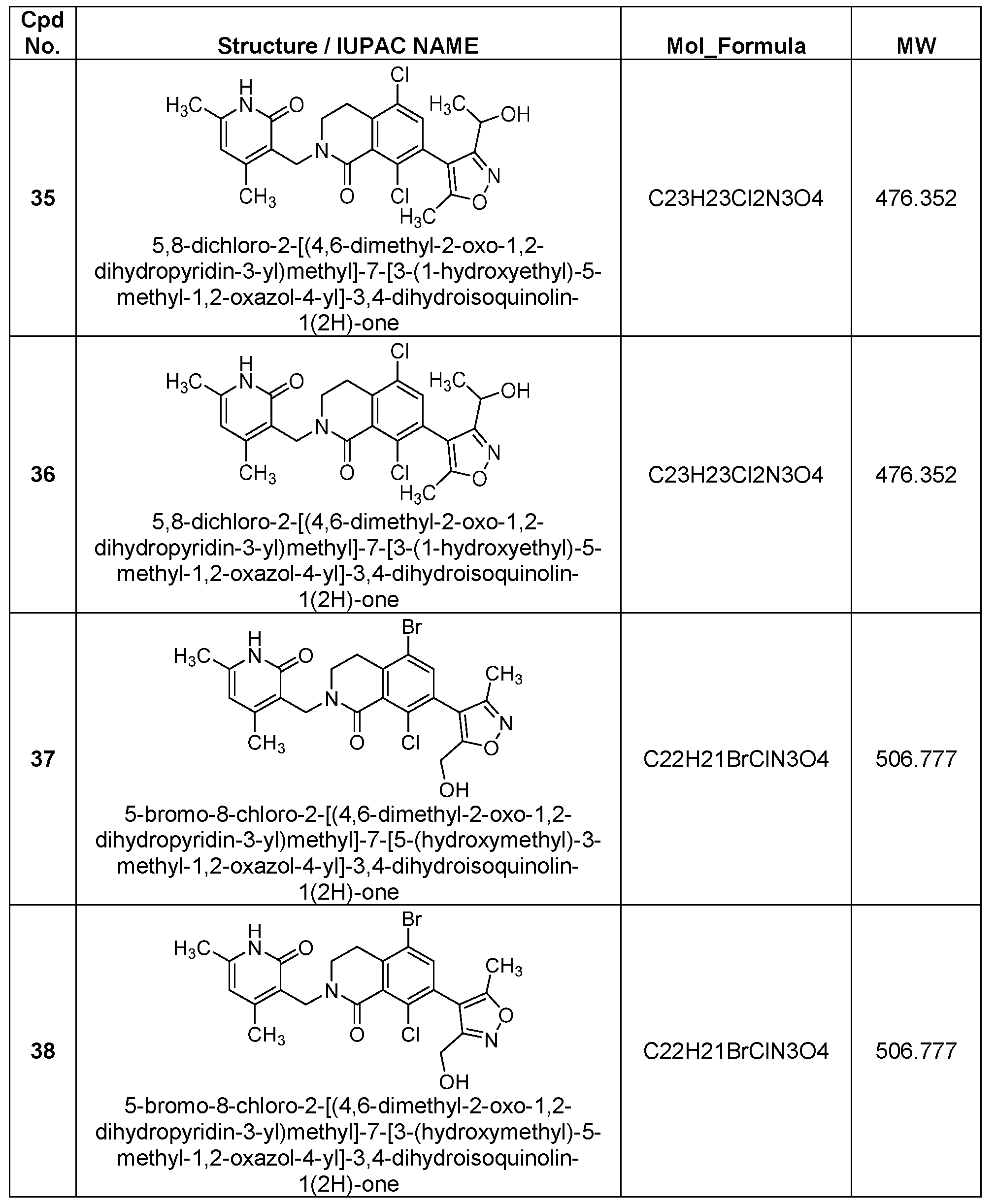 Figure imgf000126_0001