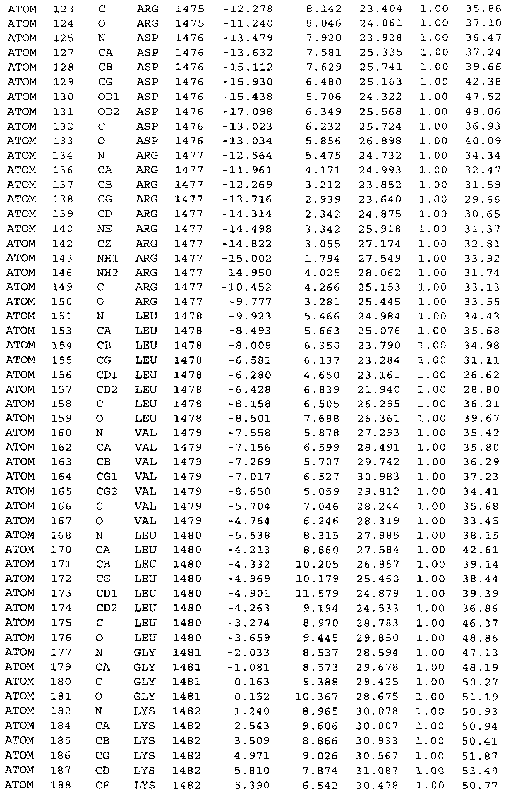 Figure imgf000207_0001
