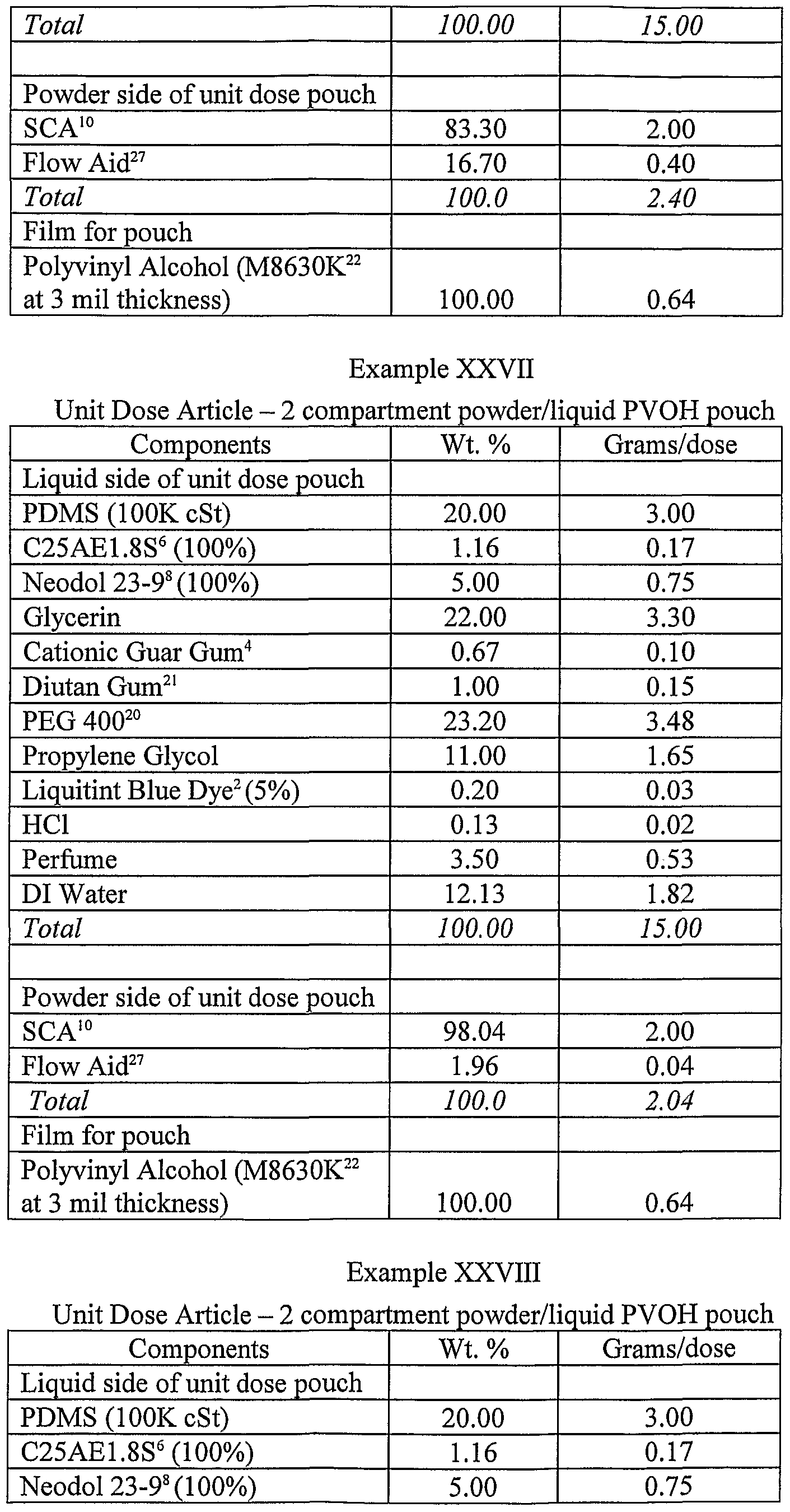 Figure imgf000060_0001