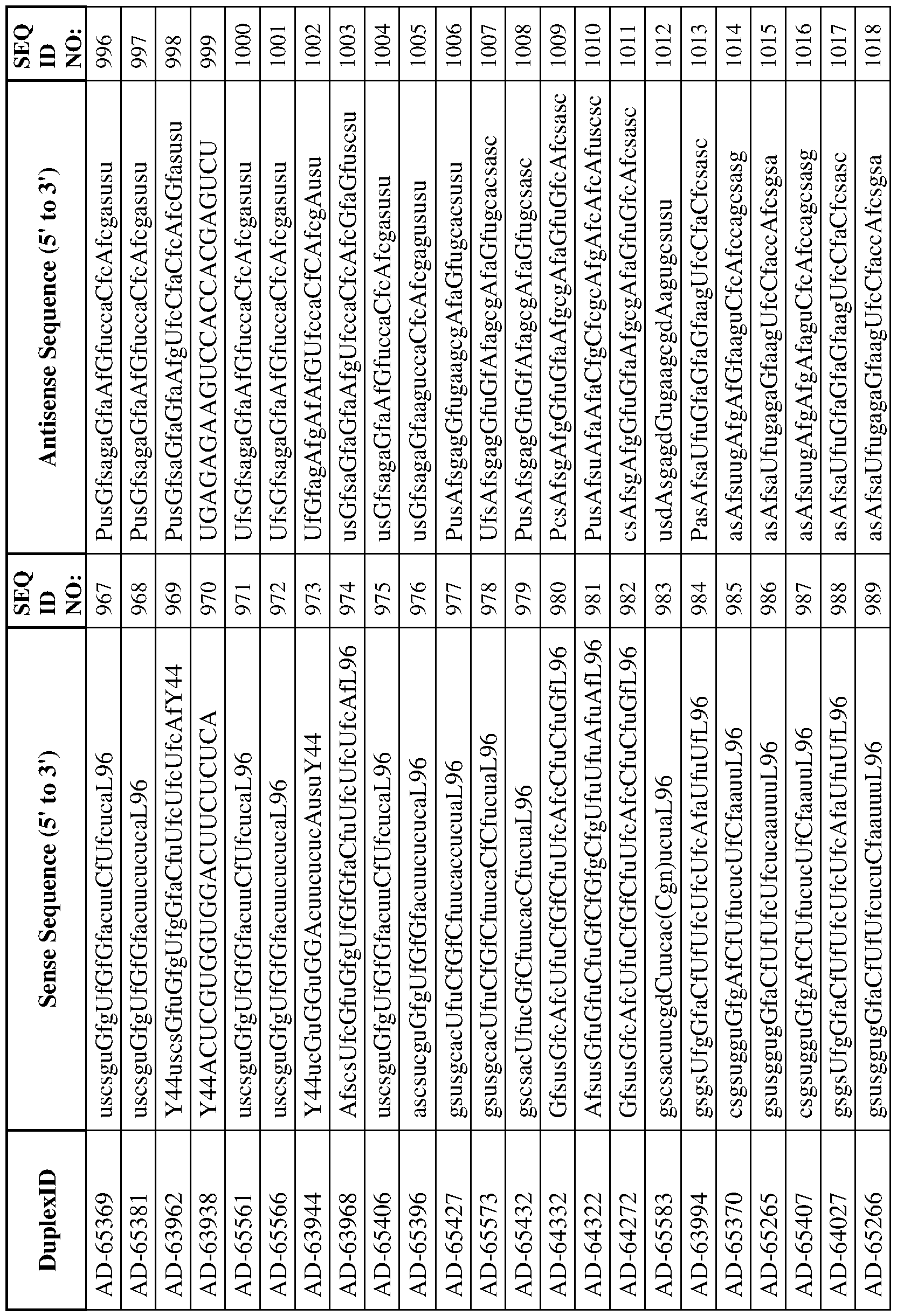 Figure imgf000119_0001
