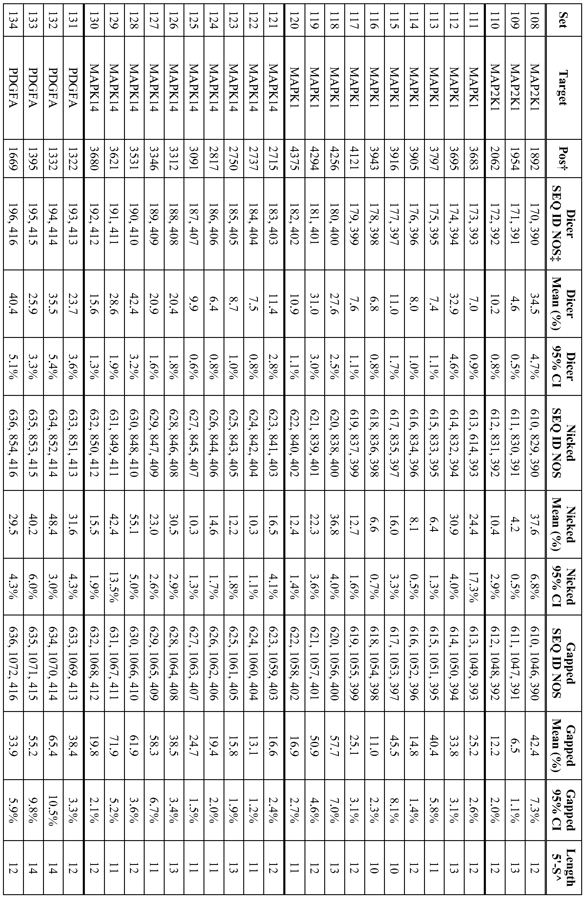 Figure imgf000065_0001