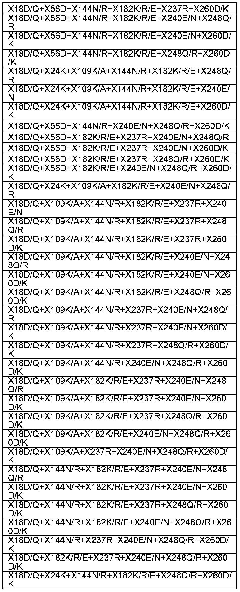 Figure imgf000036_0002