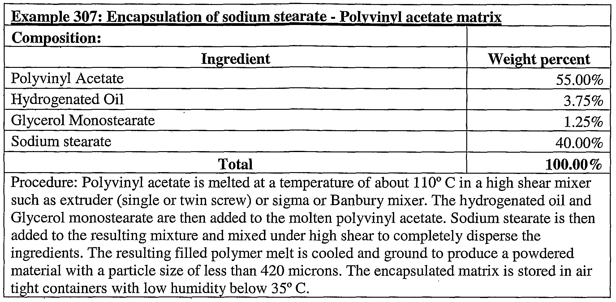 Figure imgf000156_0001