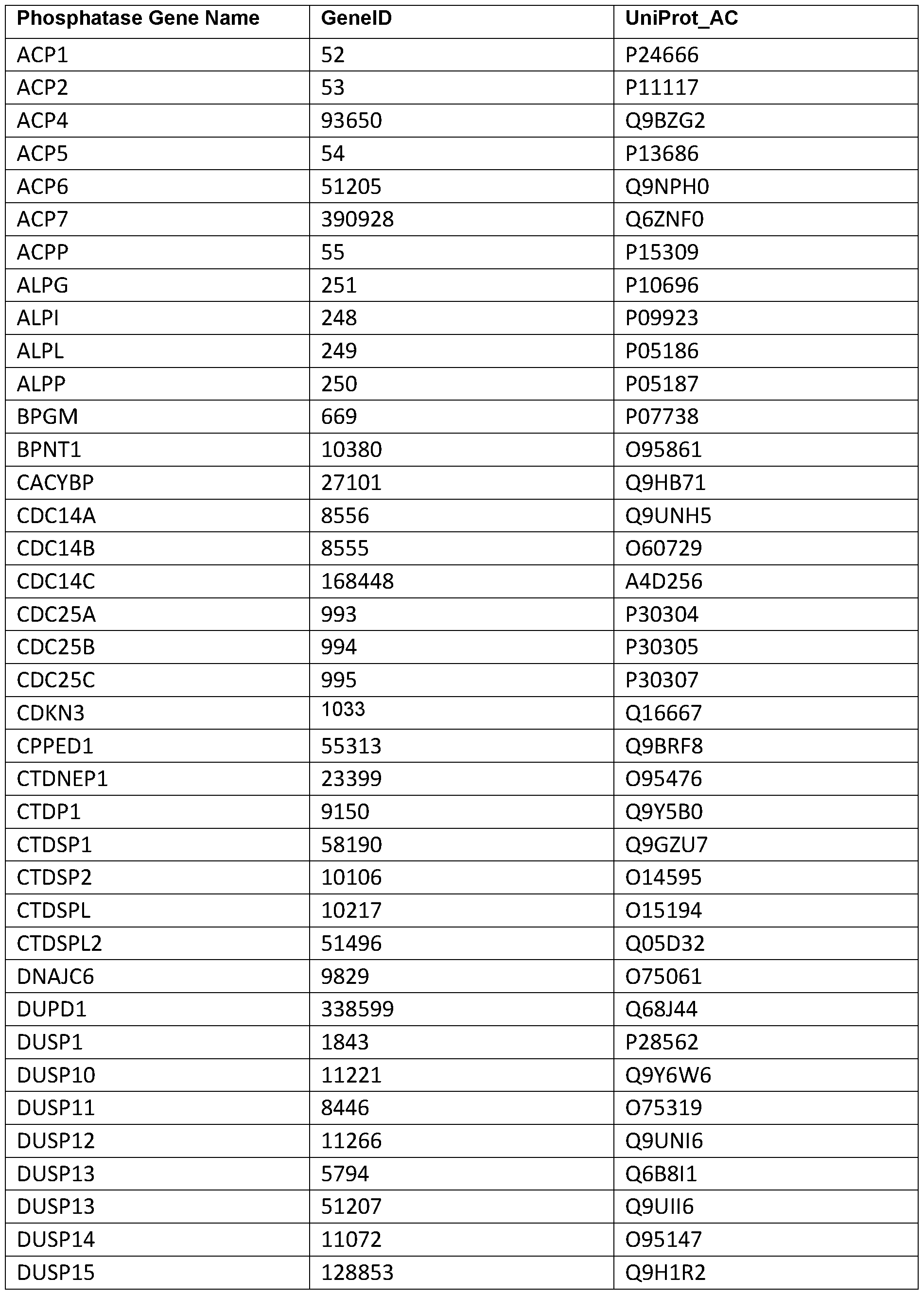 Figure imgf000007_0001