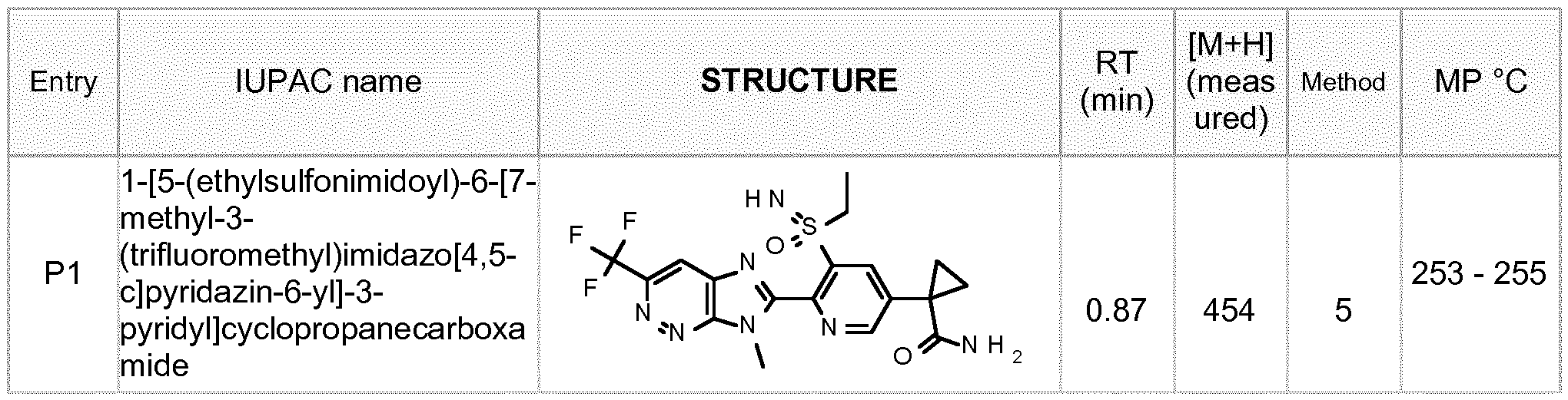 Figure imgf000079_0003