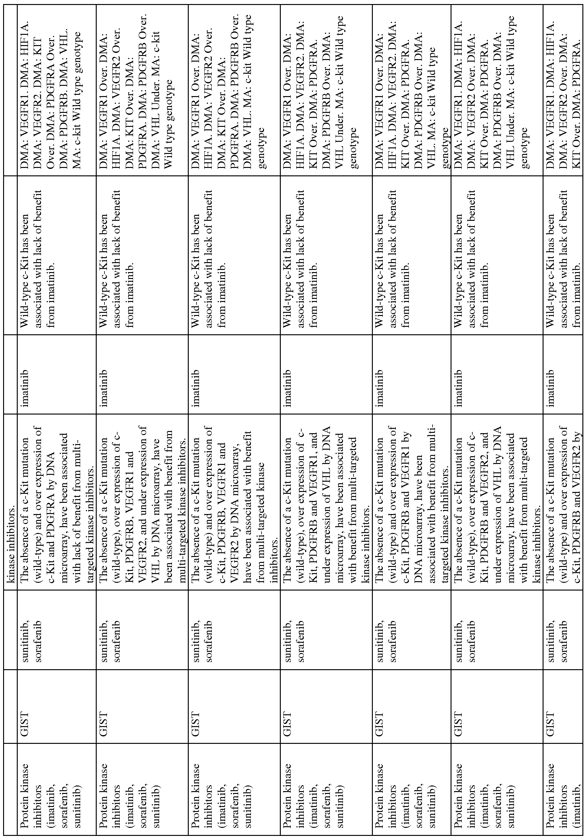 Figure imgf000636_0001