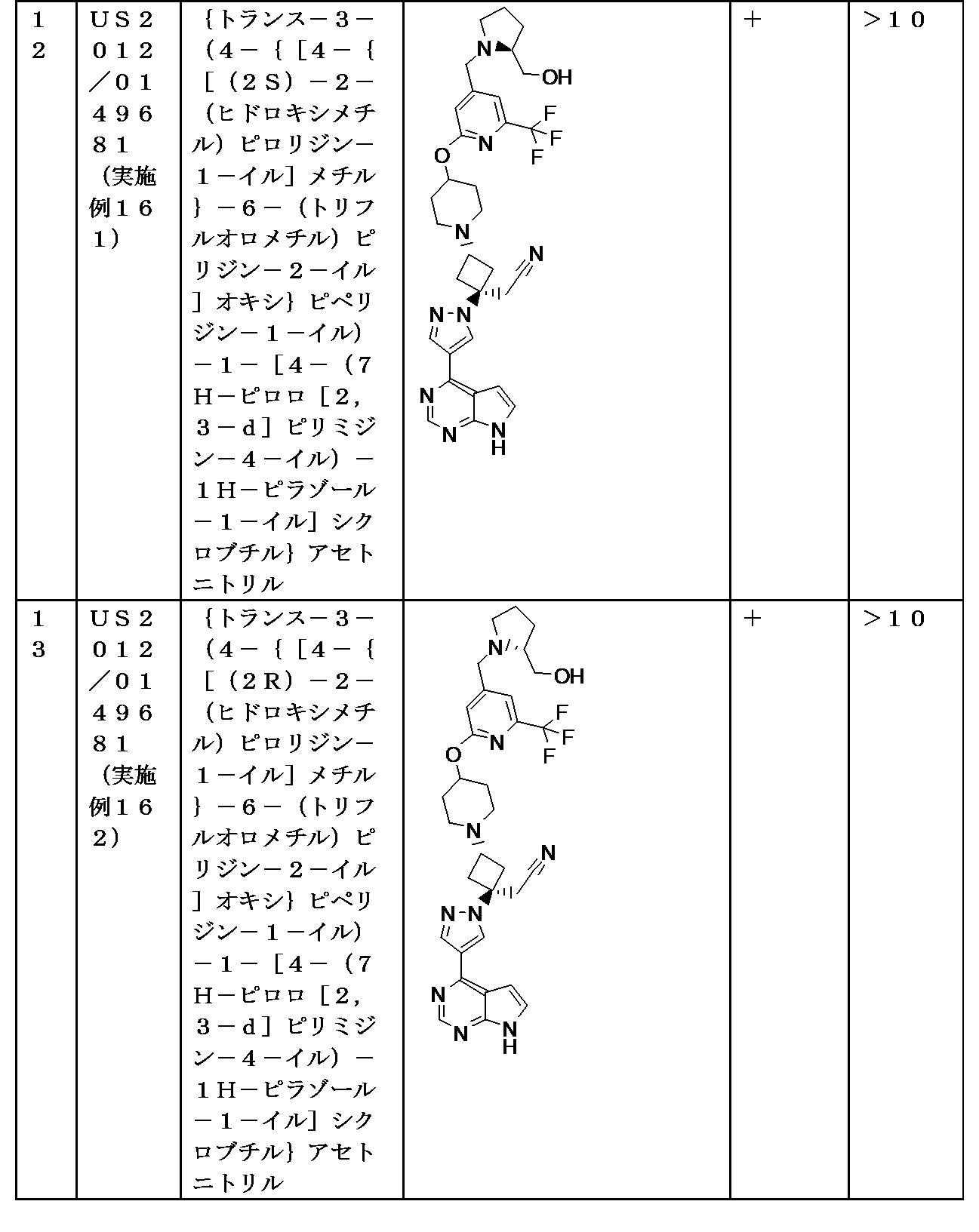 Figure 0007206314000006