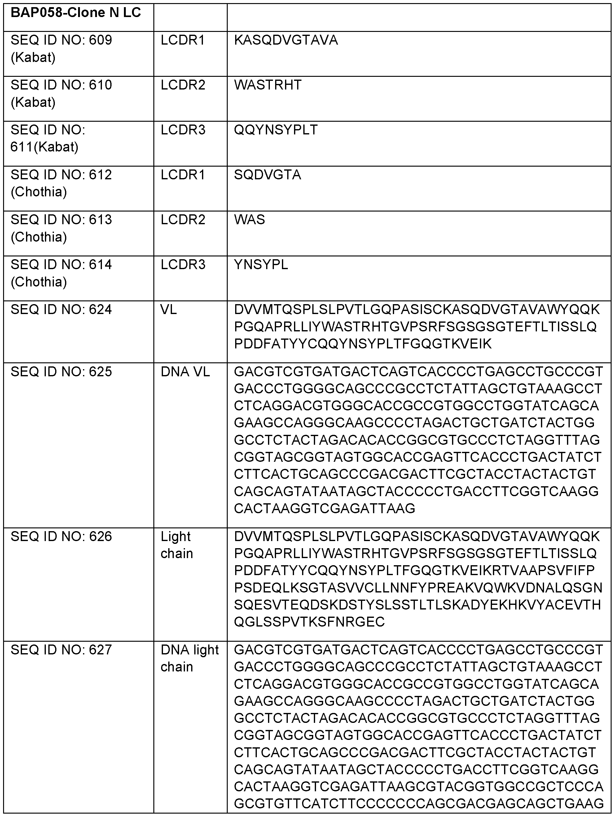 Figure imgf000182_0001