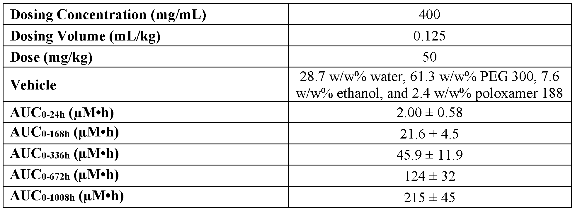 Figure imgf000171_0002