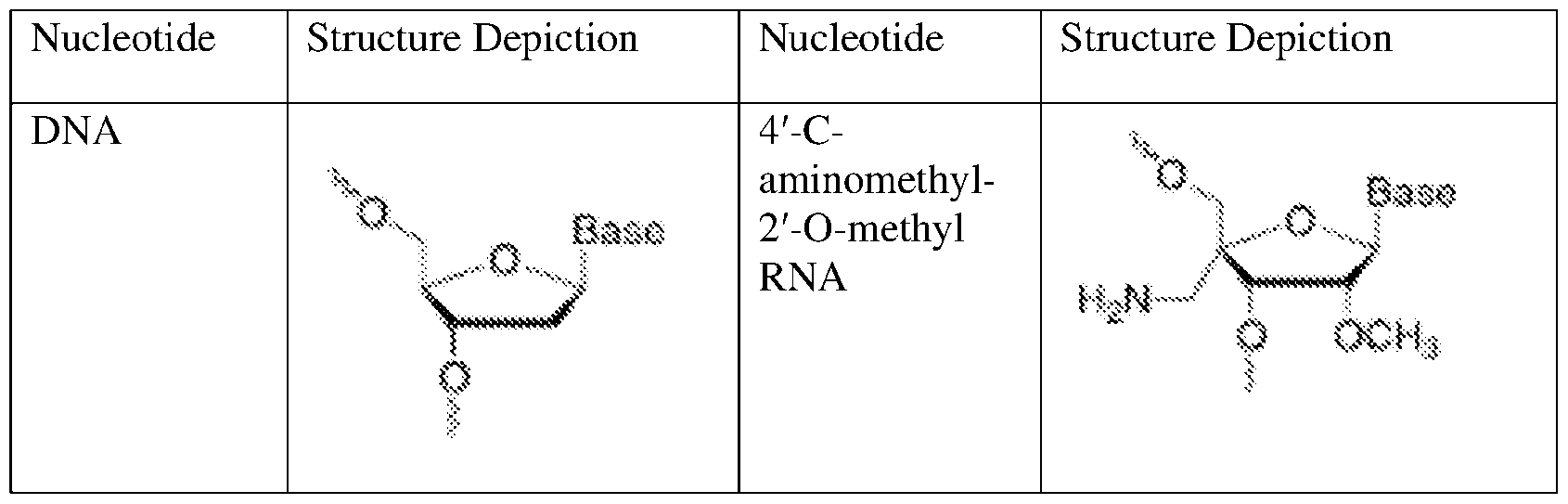 Figure imgf000051_0001