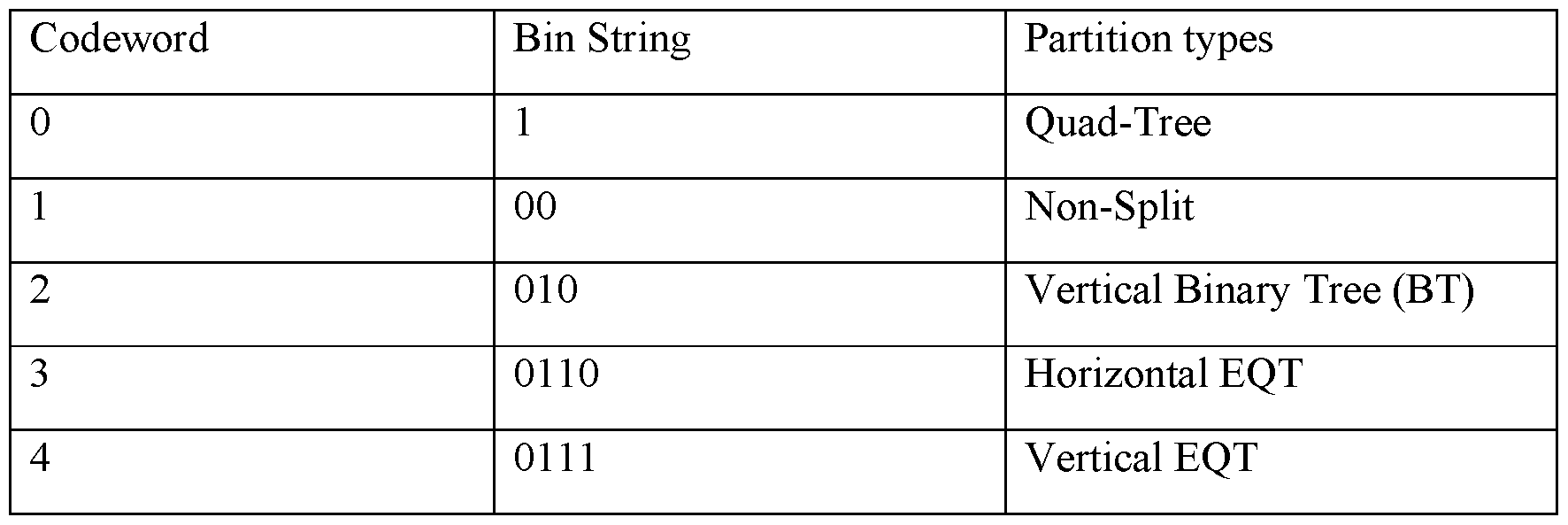 Figure imgf000028_0002
