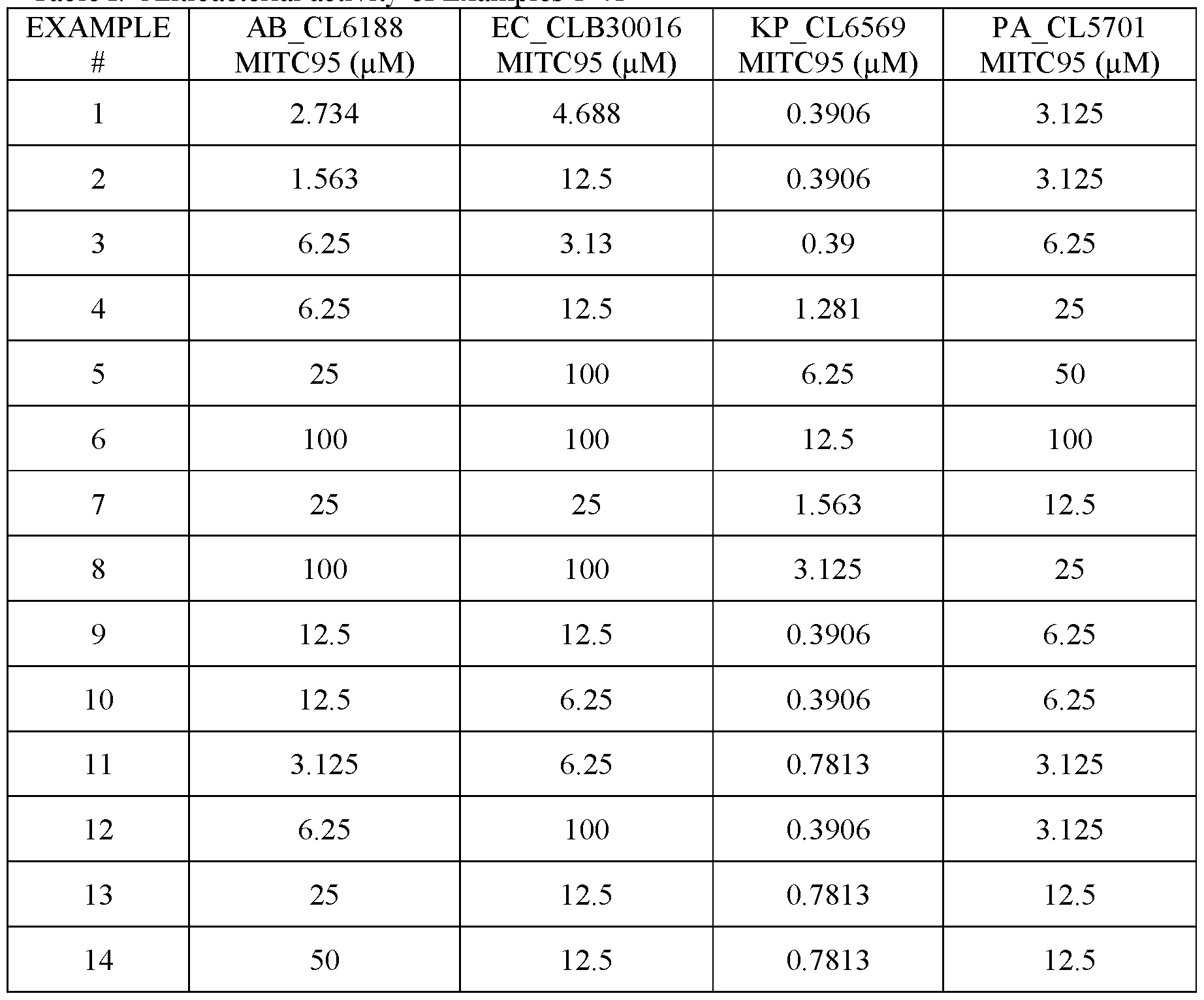Figure imgf000125_0001