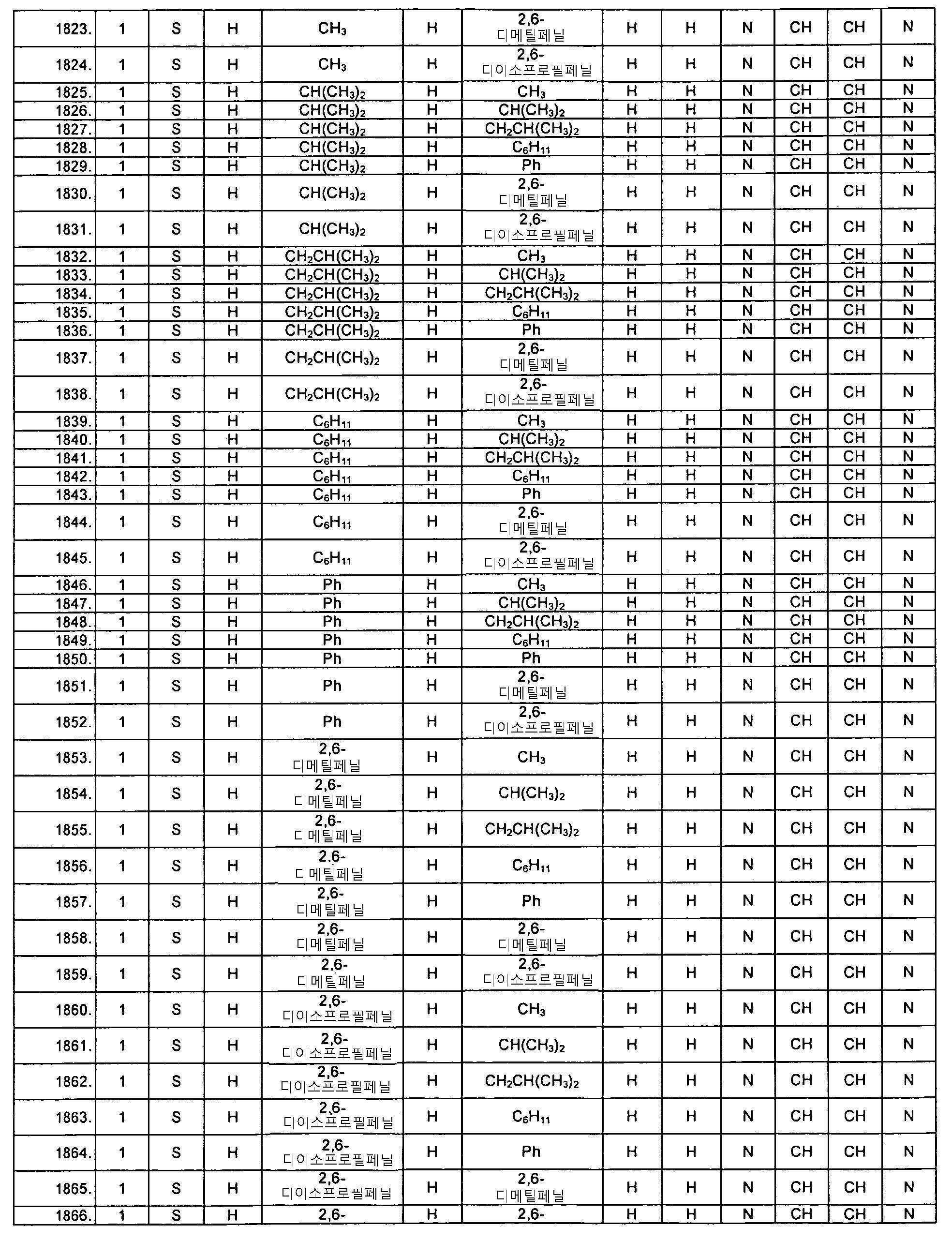 Figure 112019073318624-pat00077