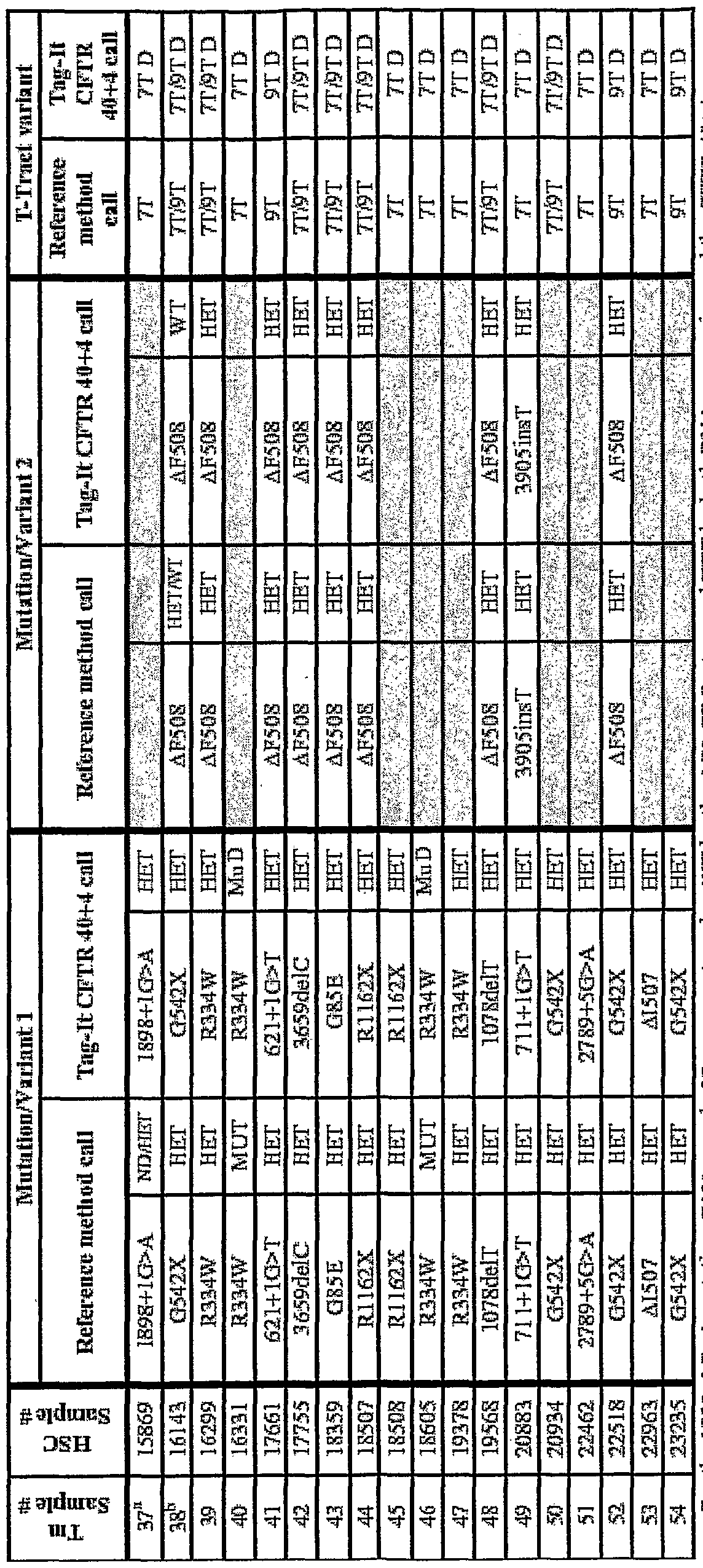 Figure imgf000026_0001