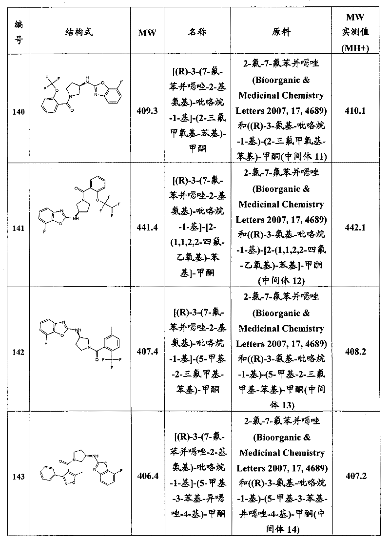 Figure BPA00001161581000641