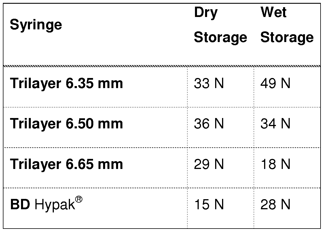 Figure imgf000105_0001