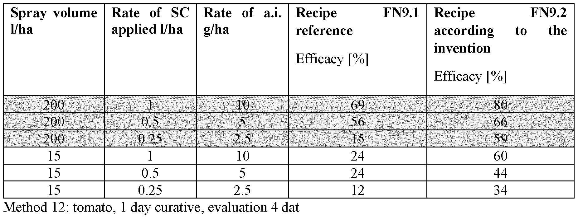 Figure imgf000058_0001