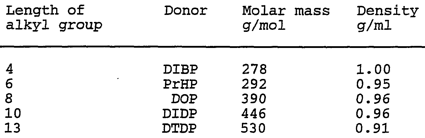 Figure imgf000012_0001