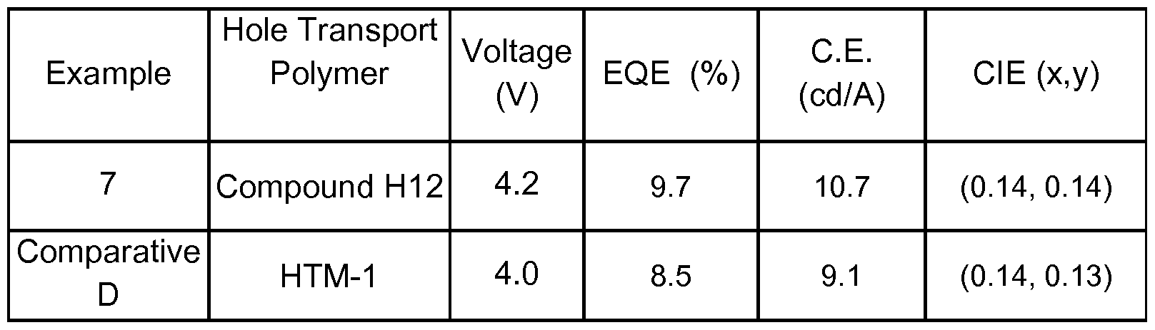 Figure imgf000082_0001