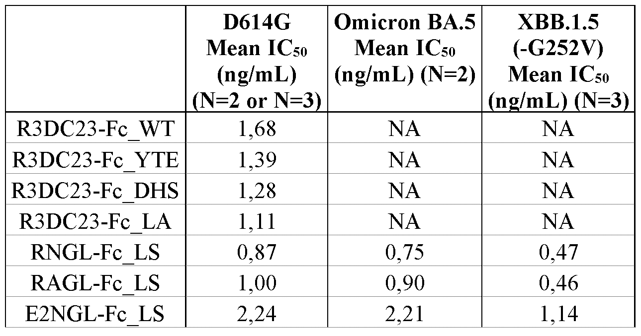 Figure imgf000115_0002