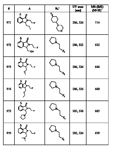 Figure 112007017455351-pct00260