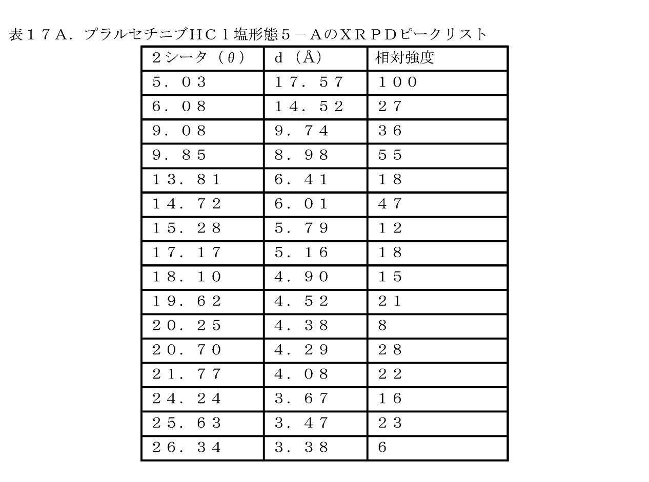 Figure 2023527412000039