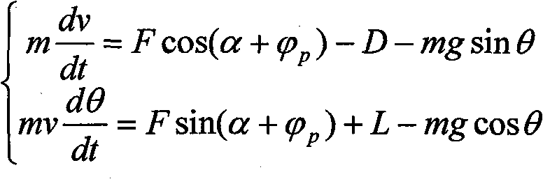 Figure GSB00000419713200111