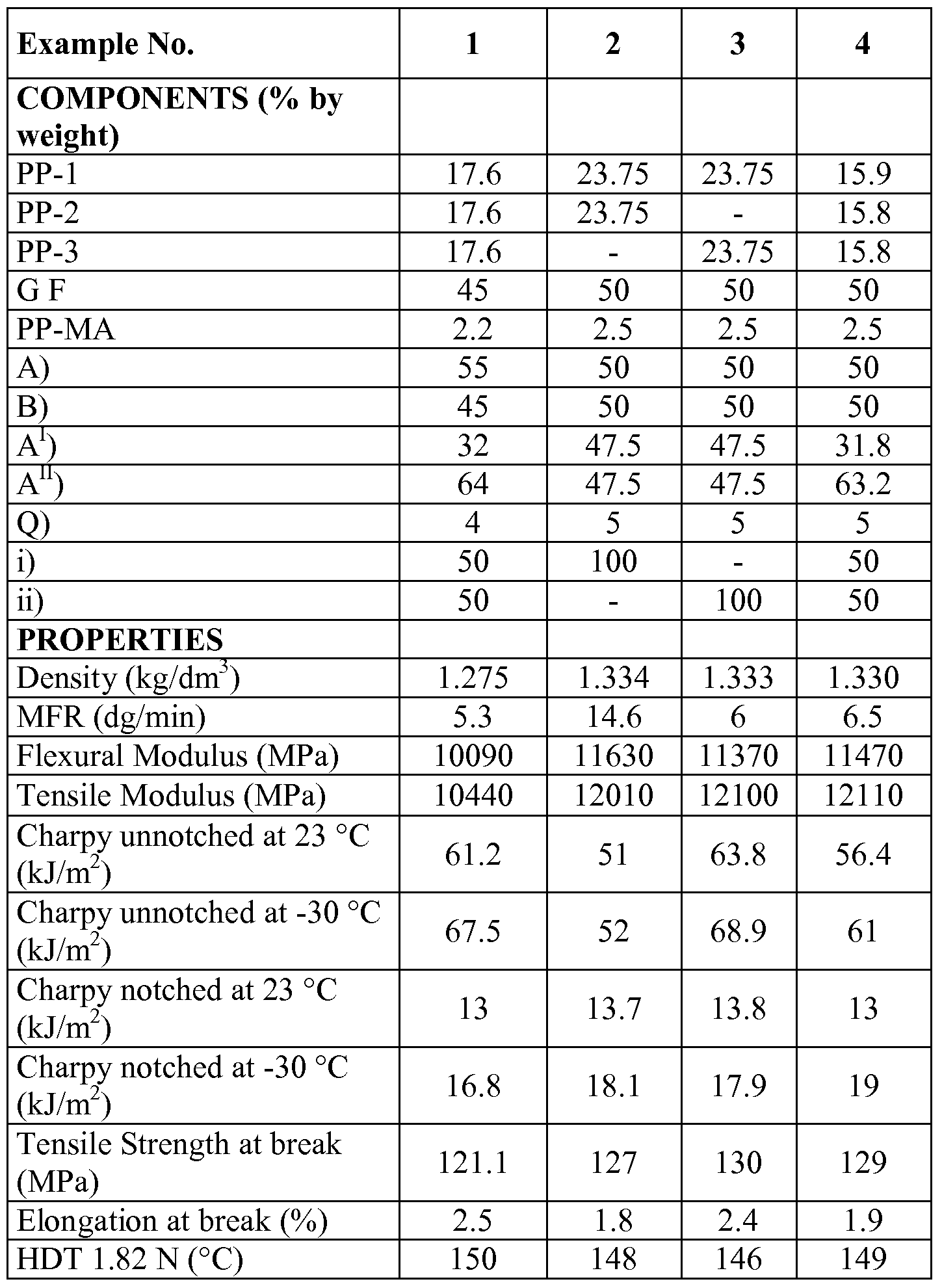 Figure imgf000019_0001