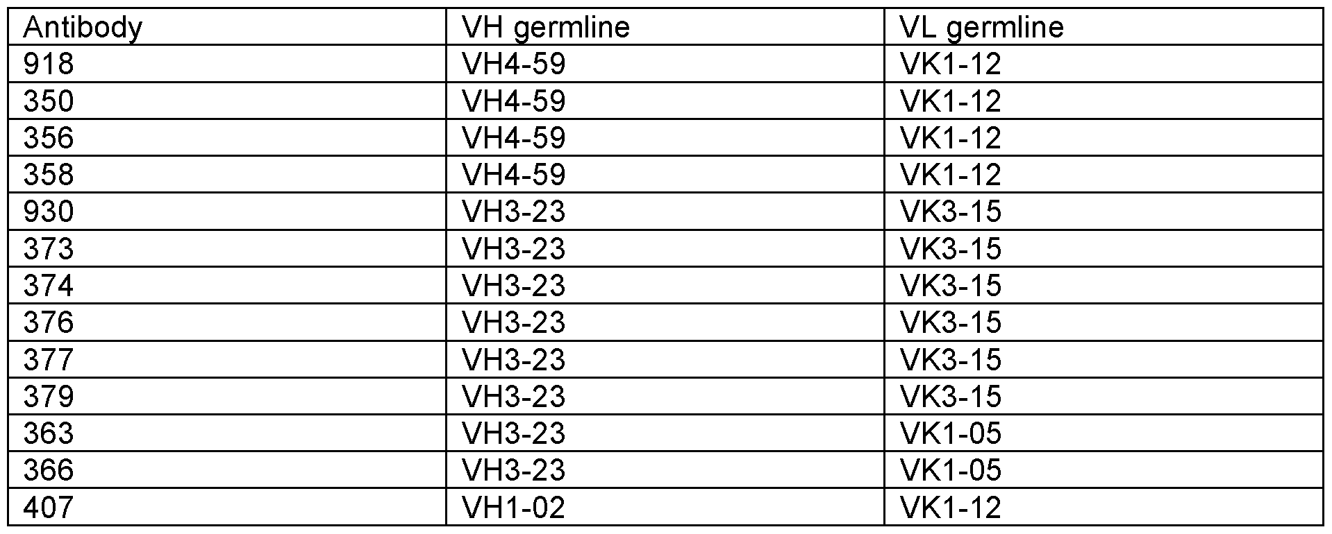 Figure imgf000107_0002