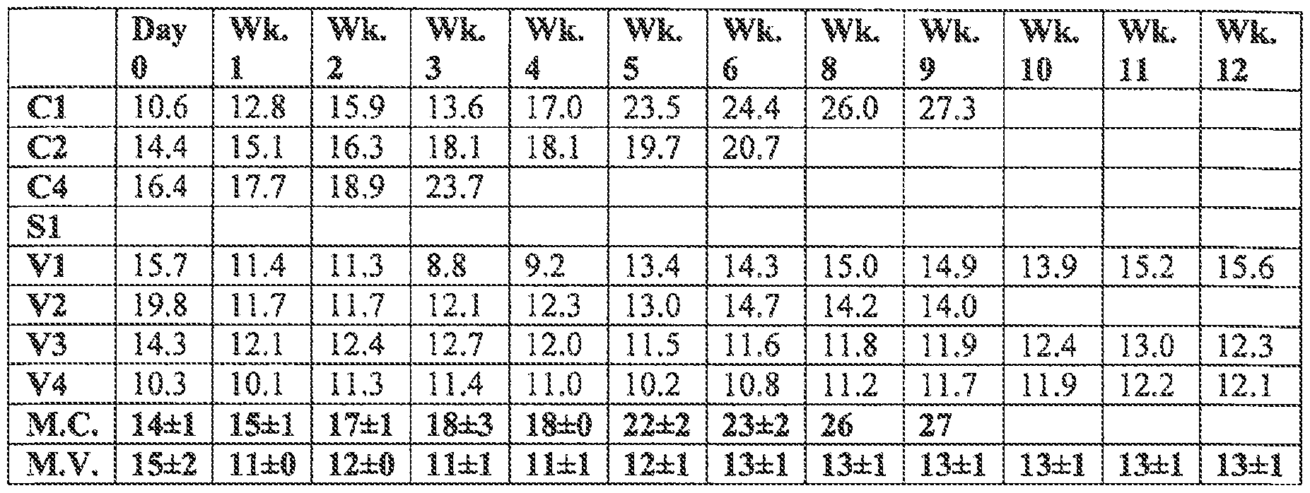 Figure imgf000040_0001