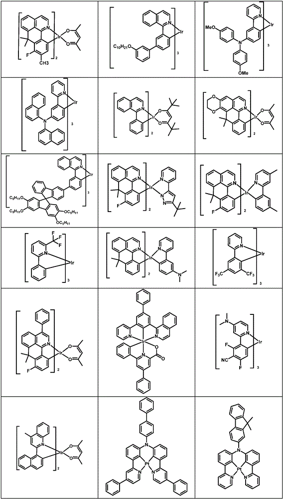 Figure GPA0000244396590000231