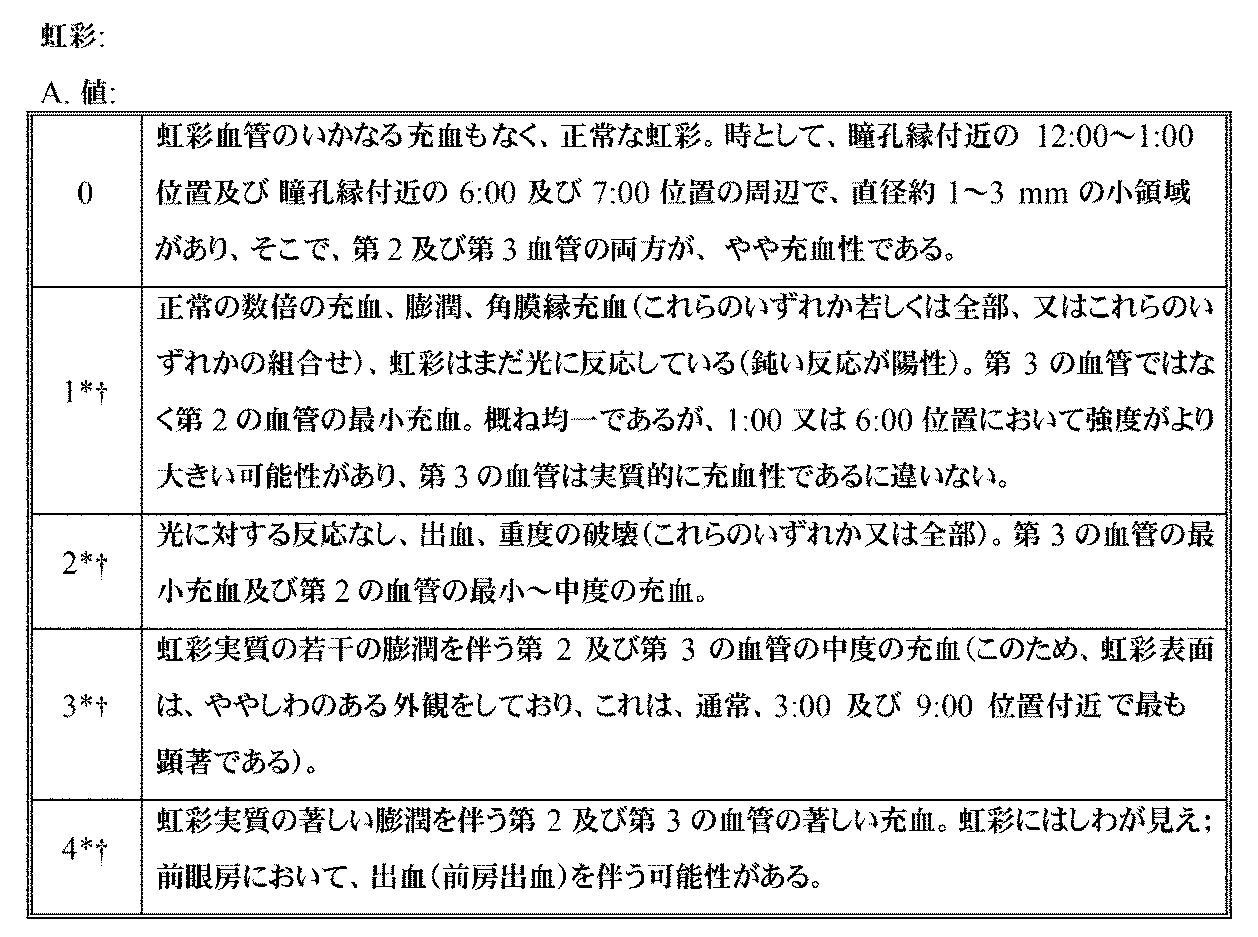 Figure 0007486539000024