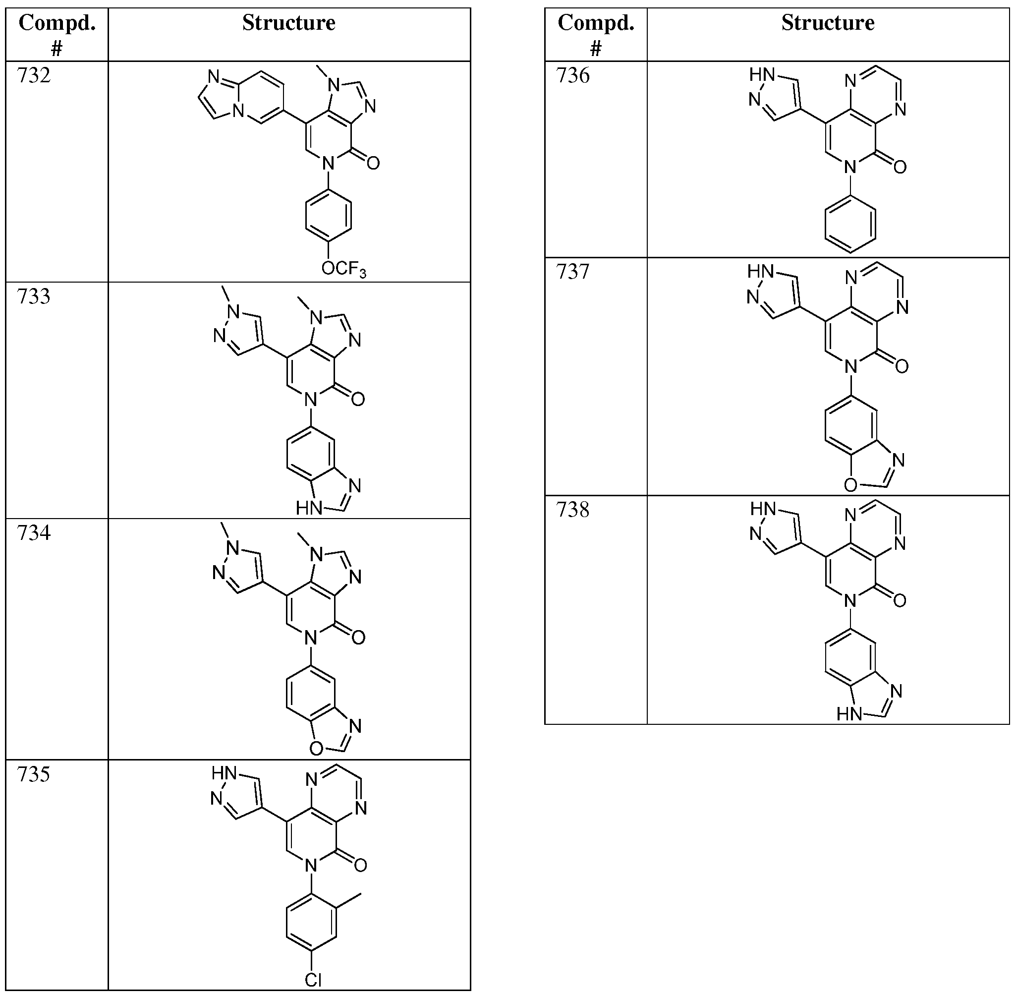 Figure imgf000136_0001