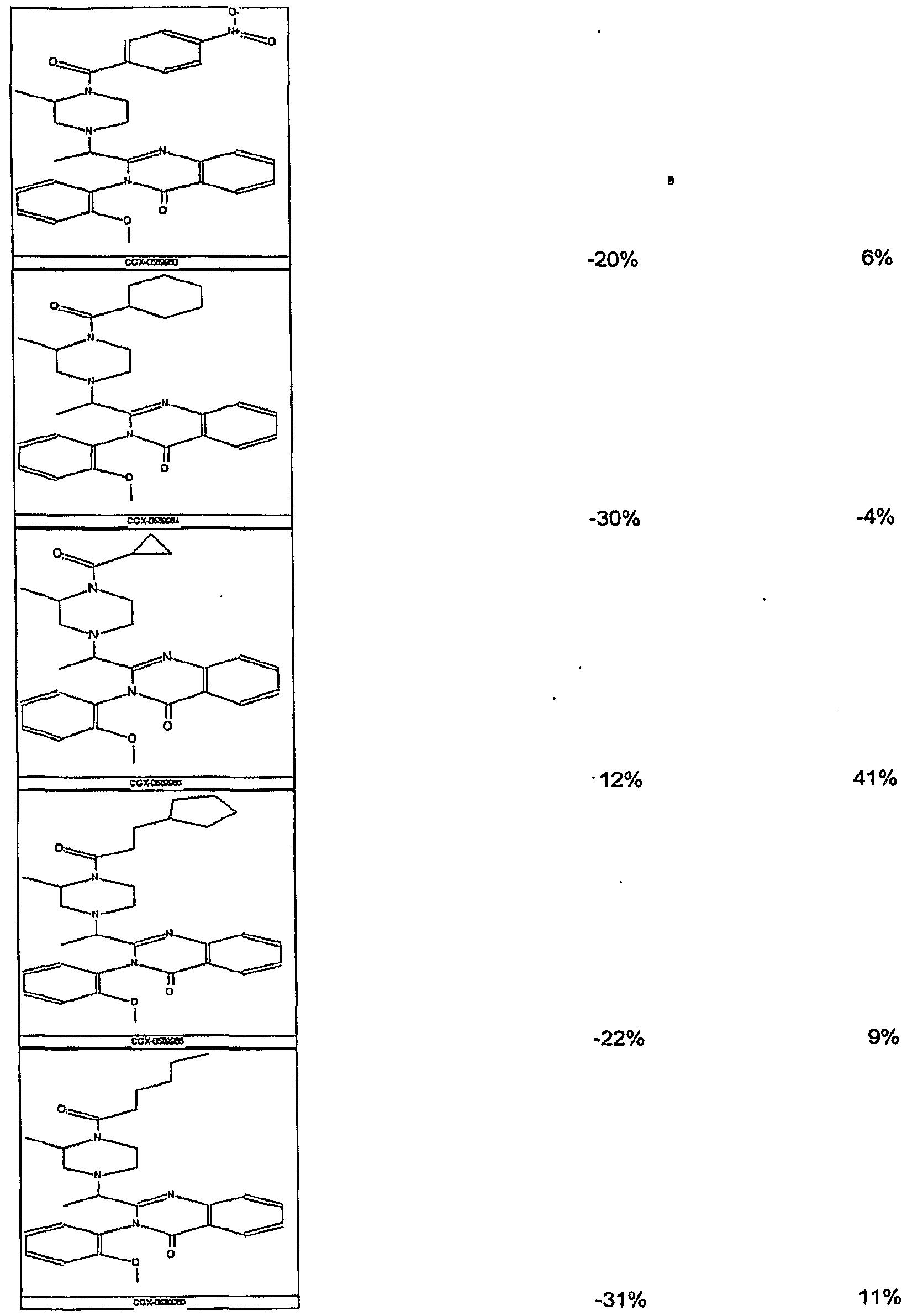 Figure imgf000121_0001
