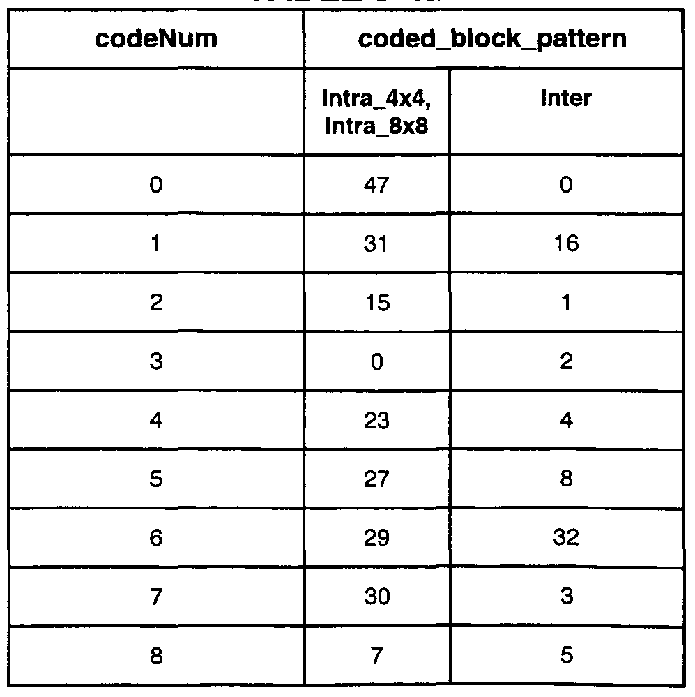 Figure imgf000011_0001
