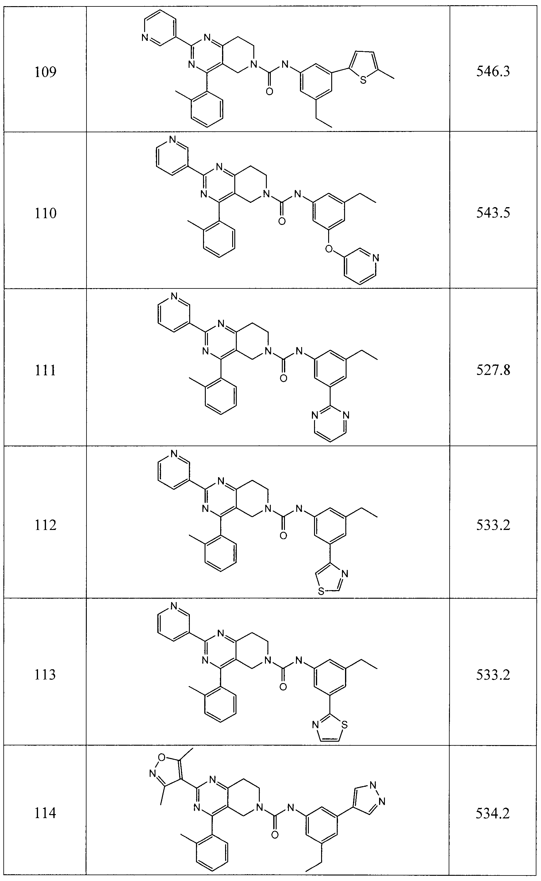 Figure imgf000064_0001