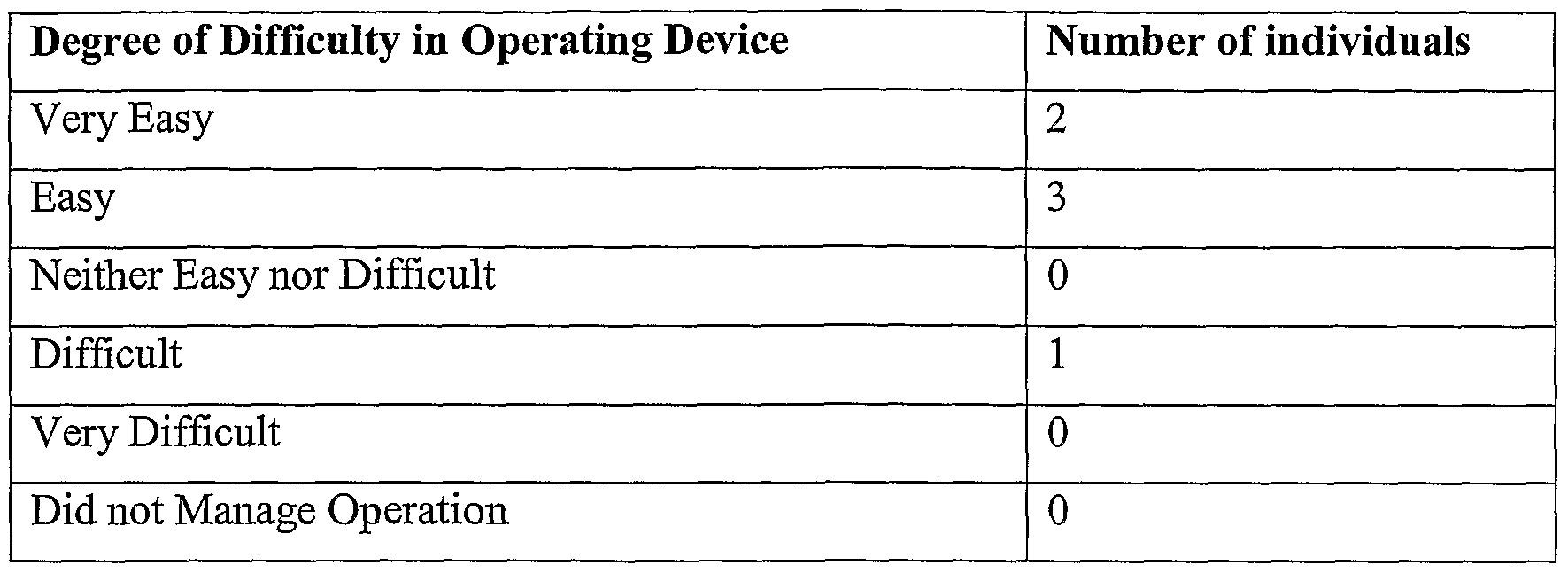 Figure imgf000015_0001