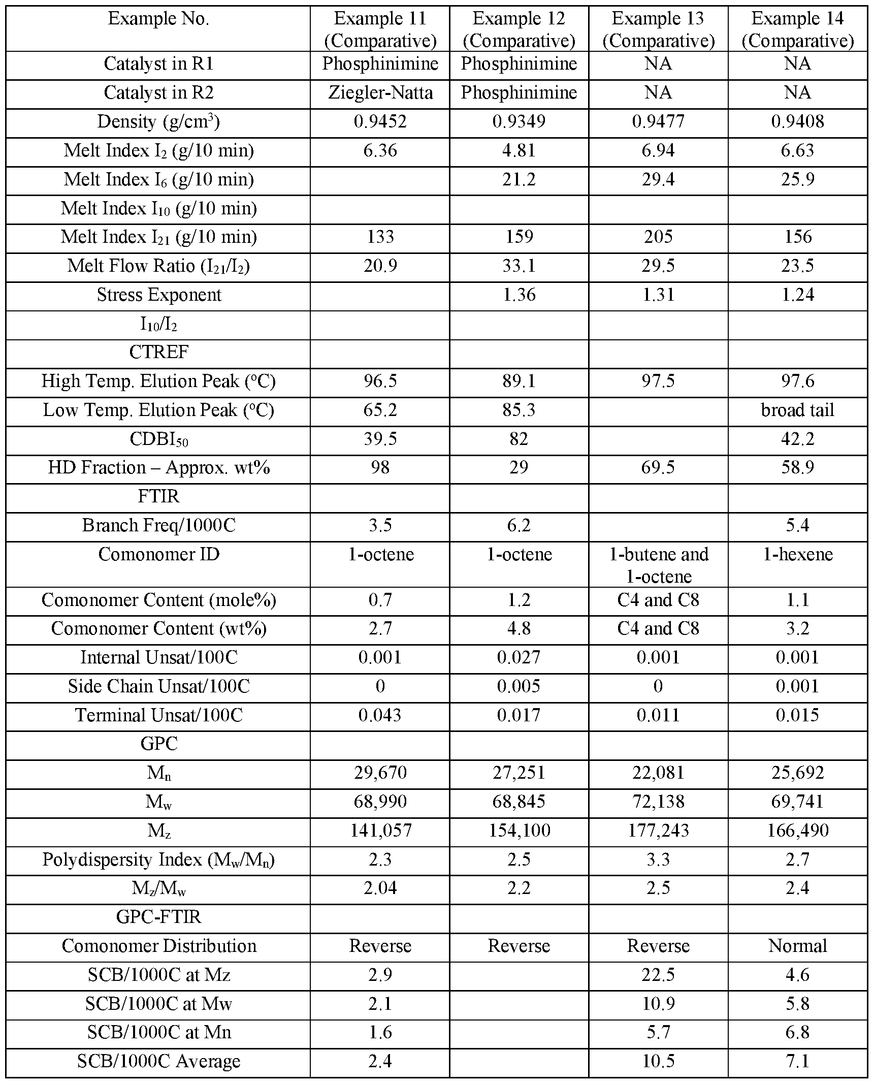 Figure imgf000061_0002