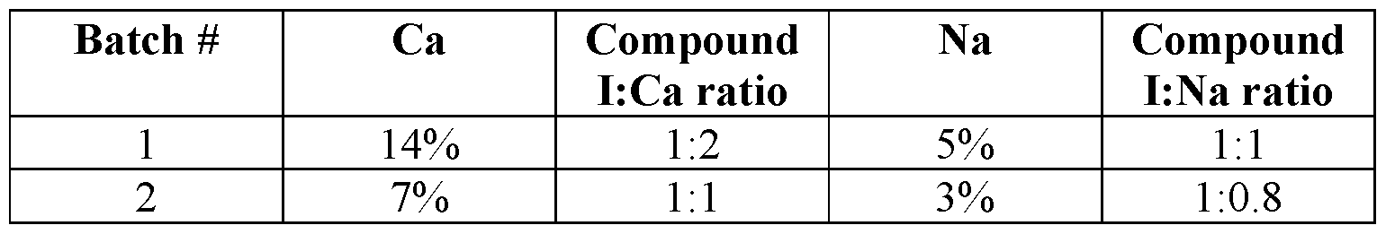 Figure imgf000039_0001