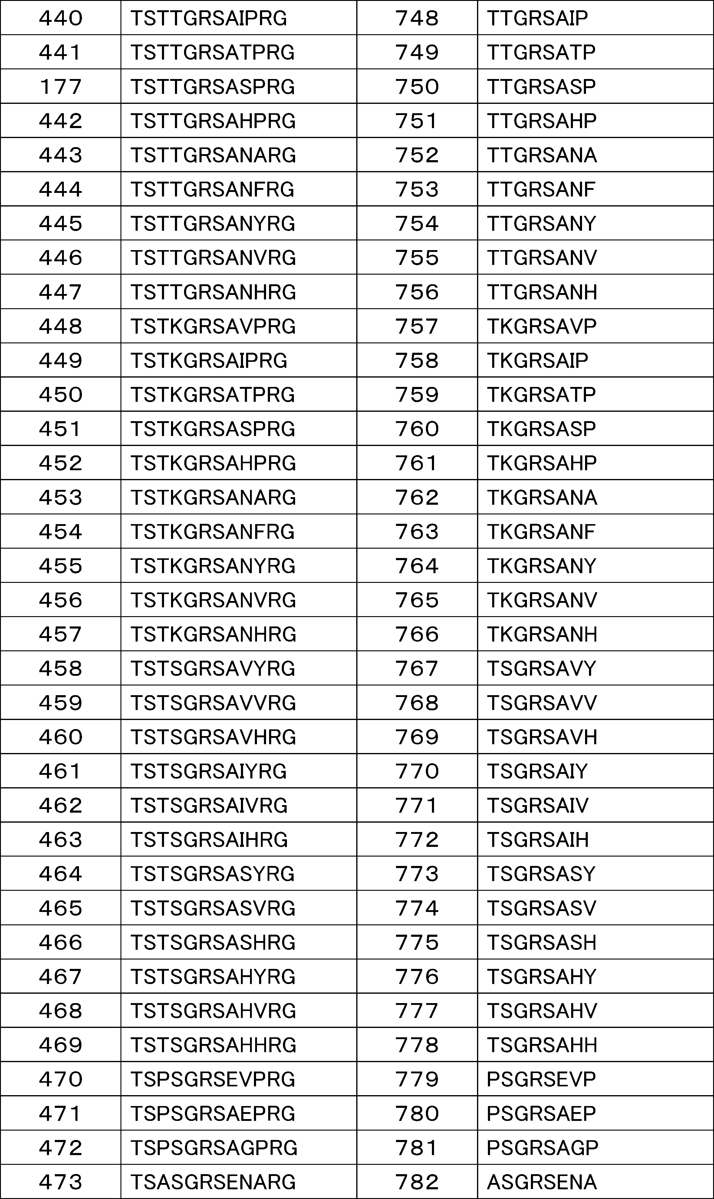 Figure JPOXMLDOC01-appb-I000008