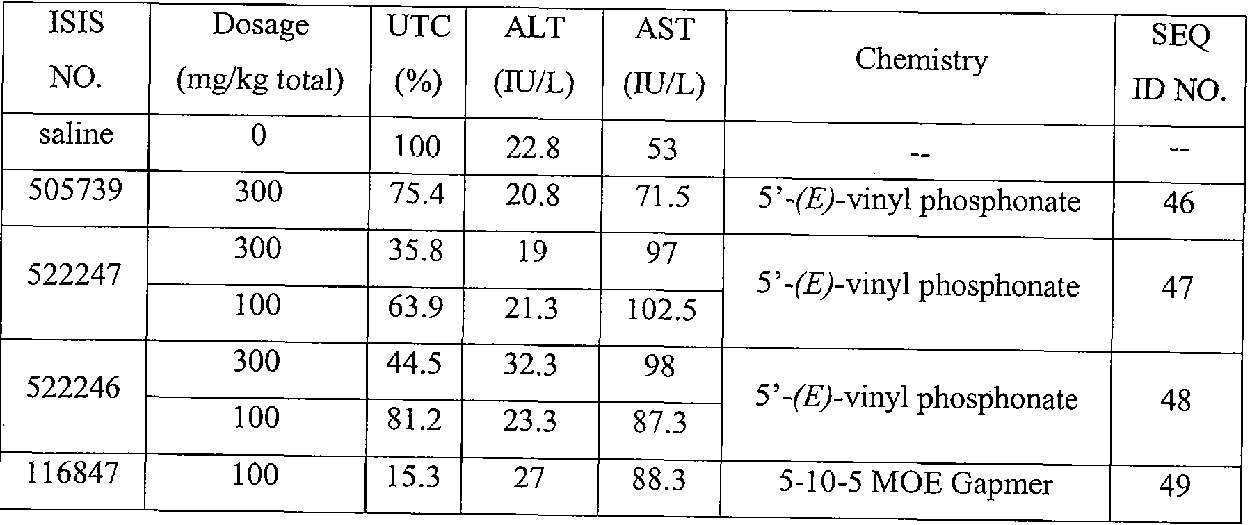 Figure imgf000087_0002