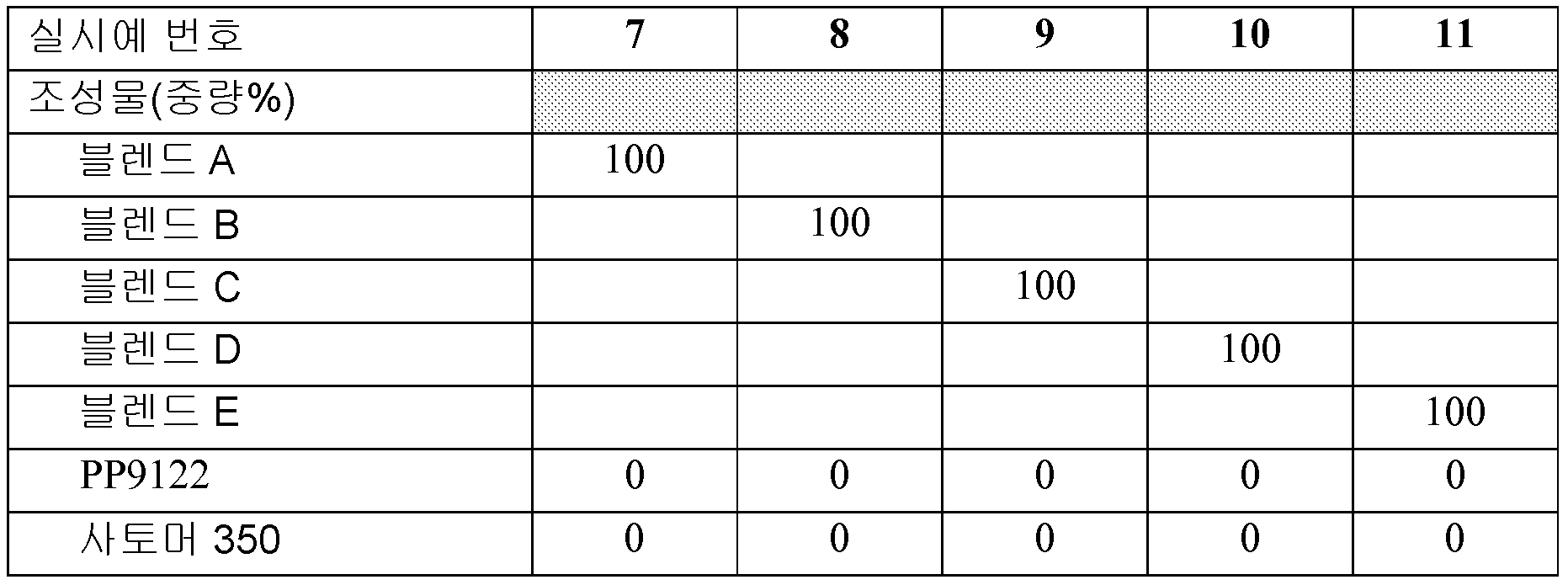 Figure 112012025531632-pct00006