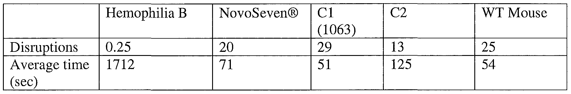 Figure imgf000039_0001