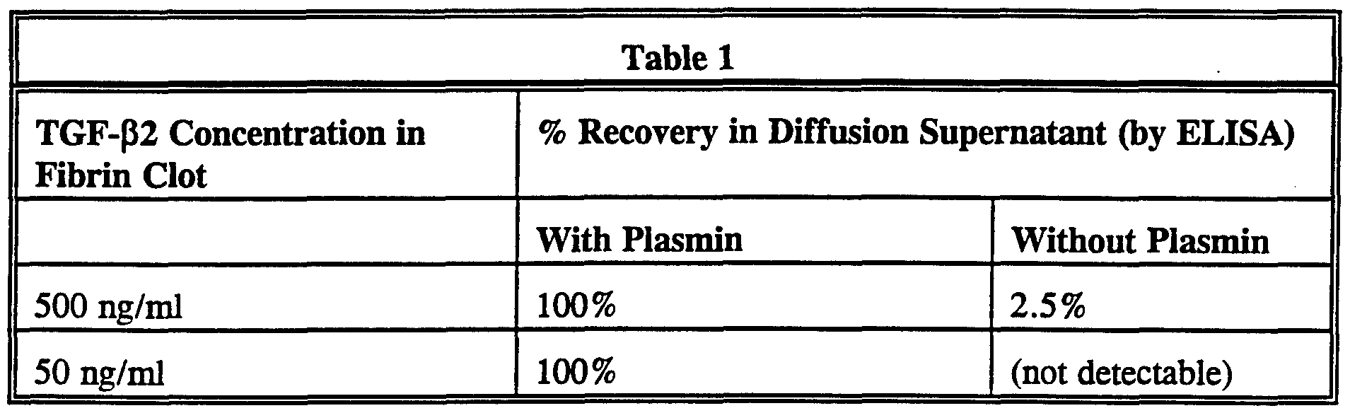 Figure imgf000074_0001