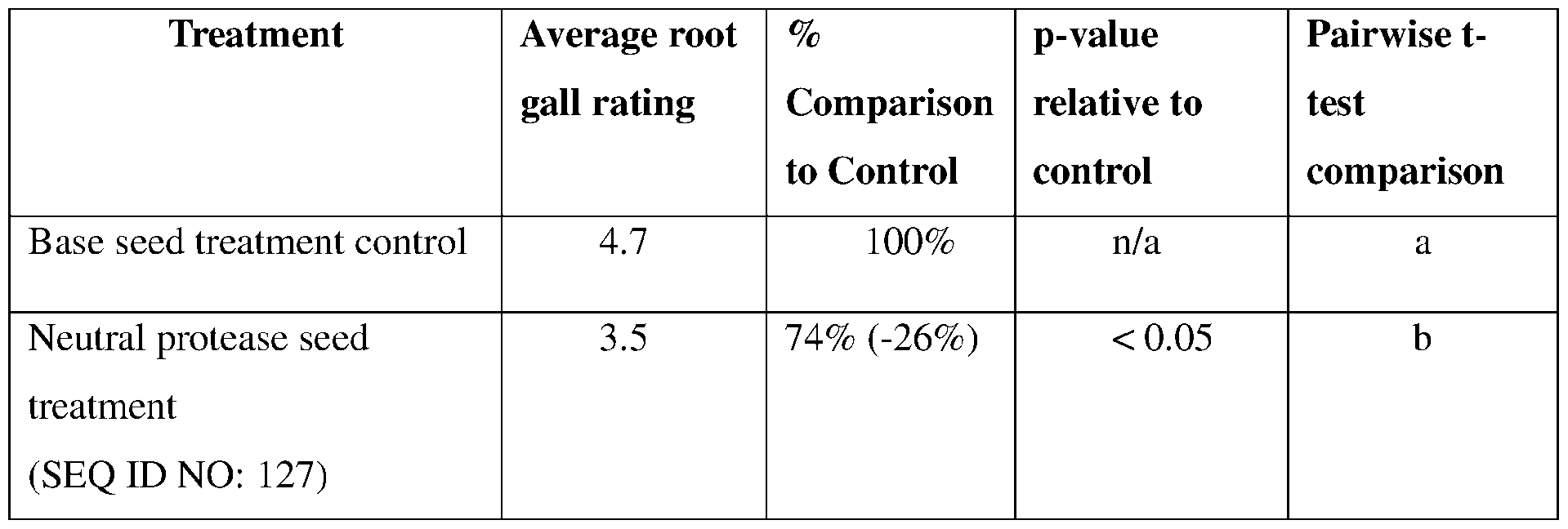 Figure imgf000079_0001