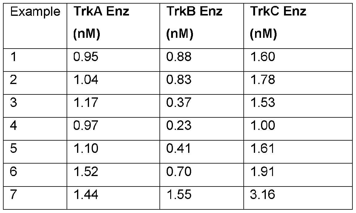 Figure imgf000042_0001