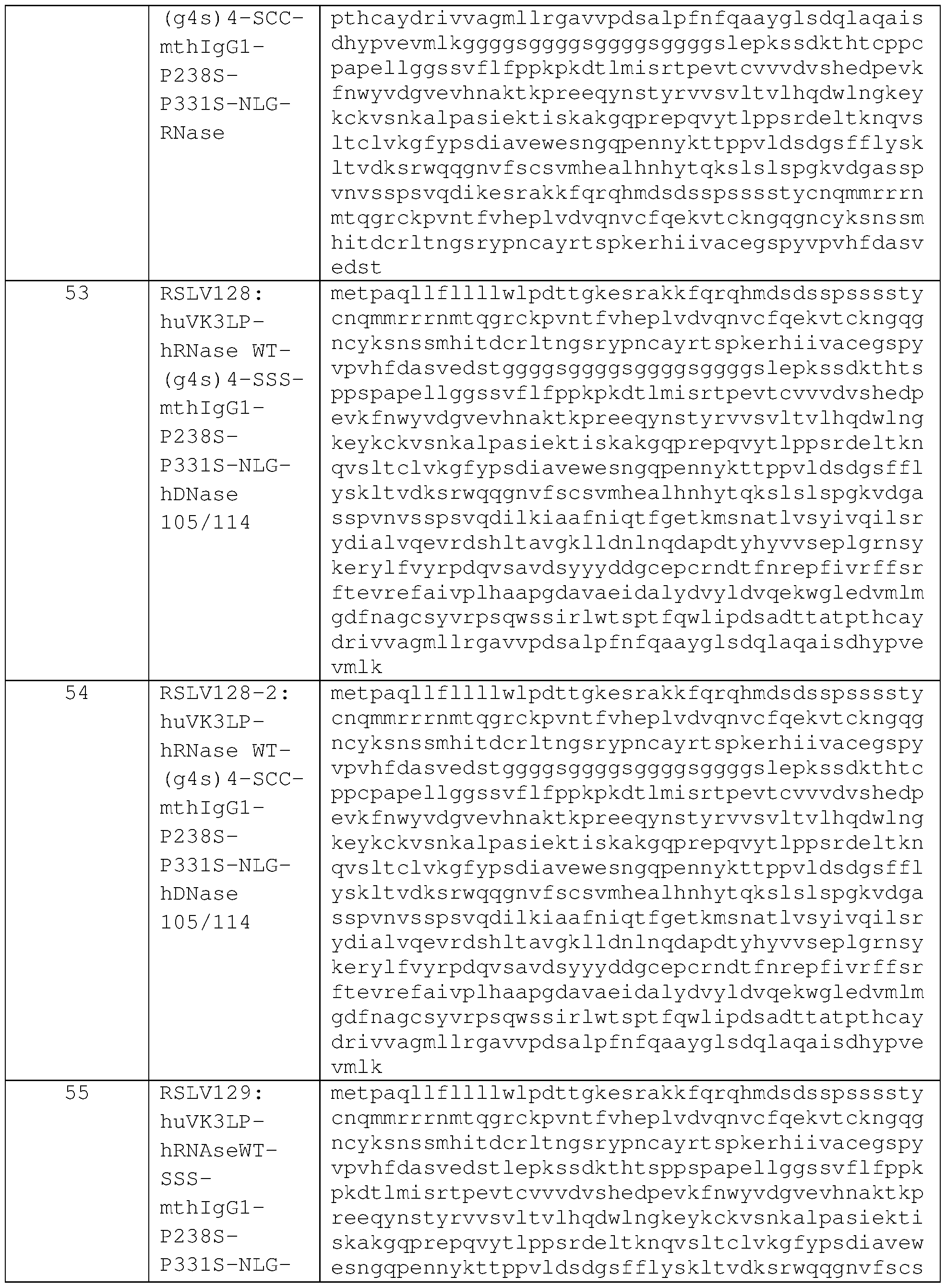 Figure imgf000132_0001
